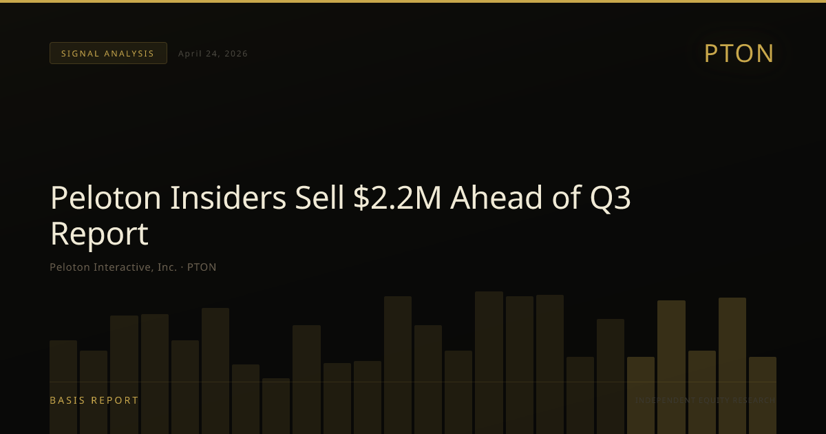 Peloton Interactive, Inc. (PTON) — stock analysis