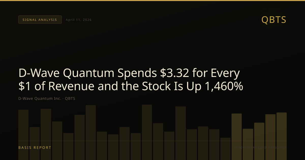 D-Wave Quantum Inc. (QBTS) — stock analysis