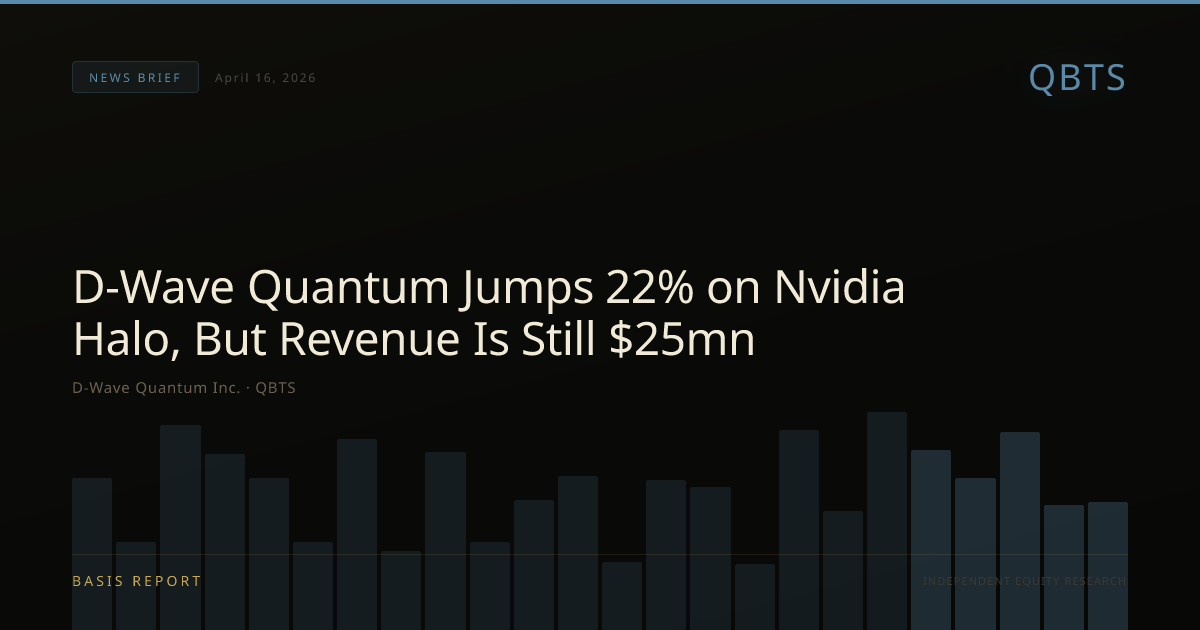 D-Wave Quantum Inc. (QBTS) — stock analysis