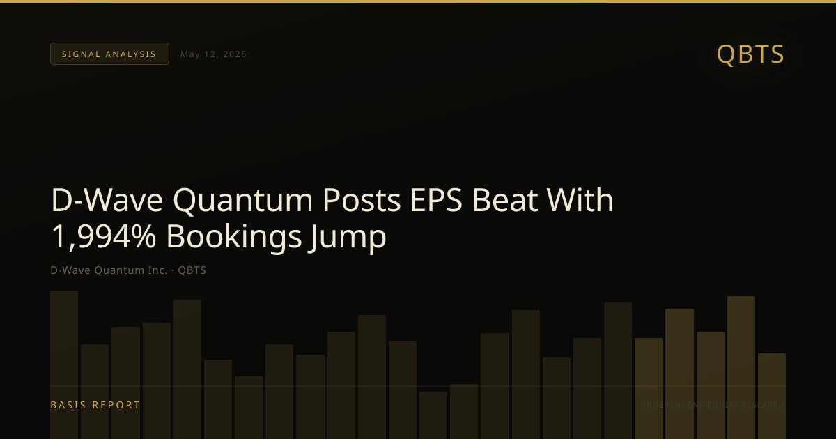 D-Wave Quantum Inc. (QBTS) — stock analysis