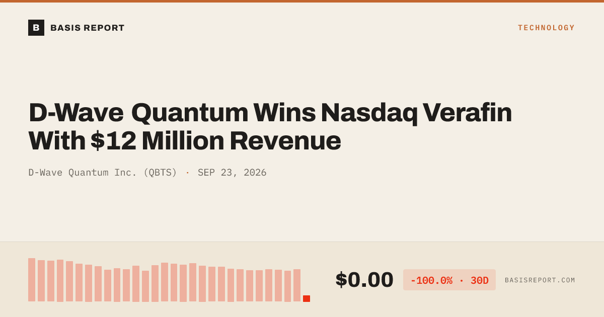 D-Wave Quantum Inc. (QBTS) — stock analysis