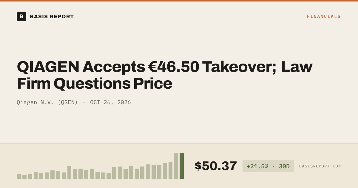 Qiagen N.V. (QGEN) stock analysis
