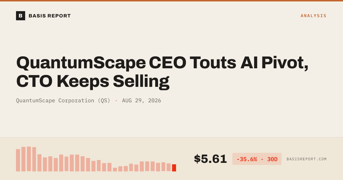 QuantumScape Corporation (QS) stock analysis