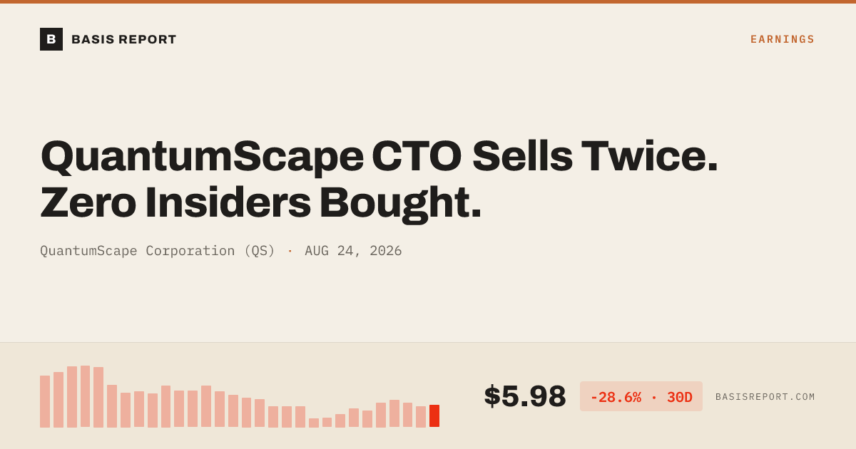 QuantumScape Corporation (QS) stock analysis