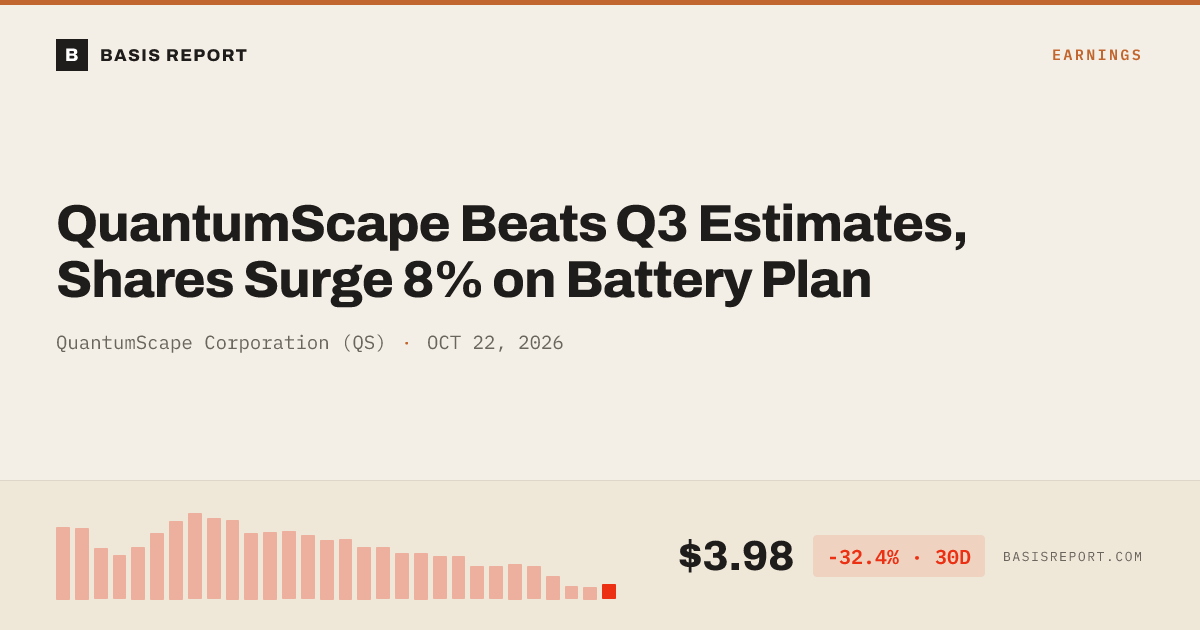 QuantumScape Corporation (QS) — stock analysis