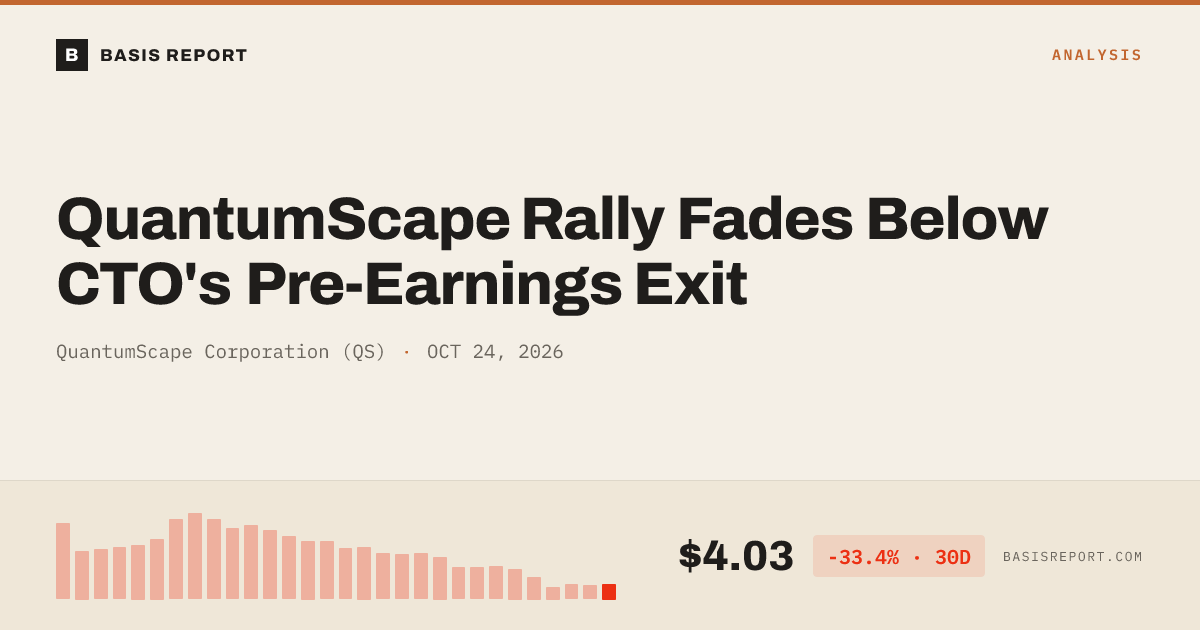 QuantumScape Corporation (QS) stock analysis