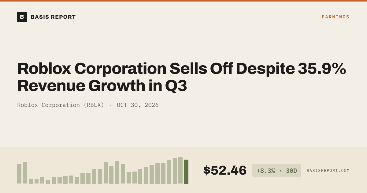 Roblox Corporation (RBLX) — stock analysis