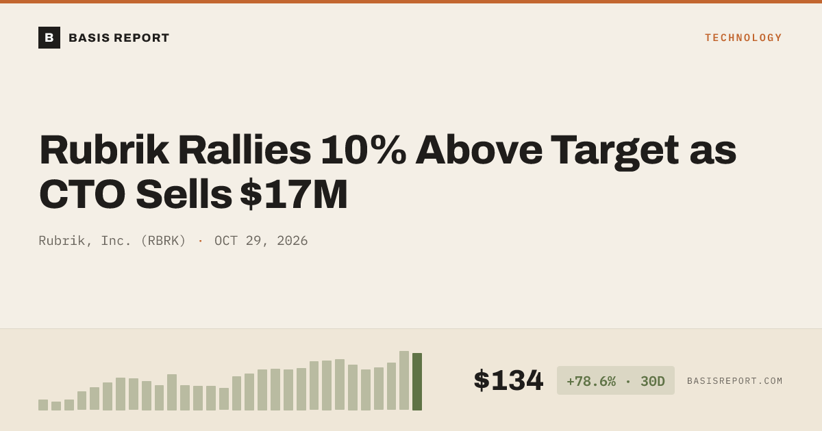 Rubrik, Inc. (RBRK) stock analysis