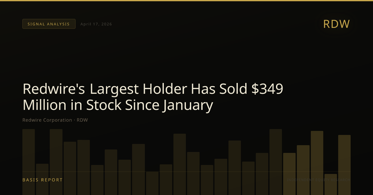 Redwire Corporation (RDW) — stock analysis