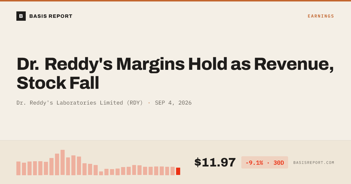 Dr. Reddy's Laboratories Limited (RDY) stock analysis