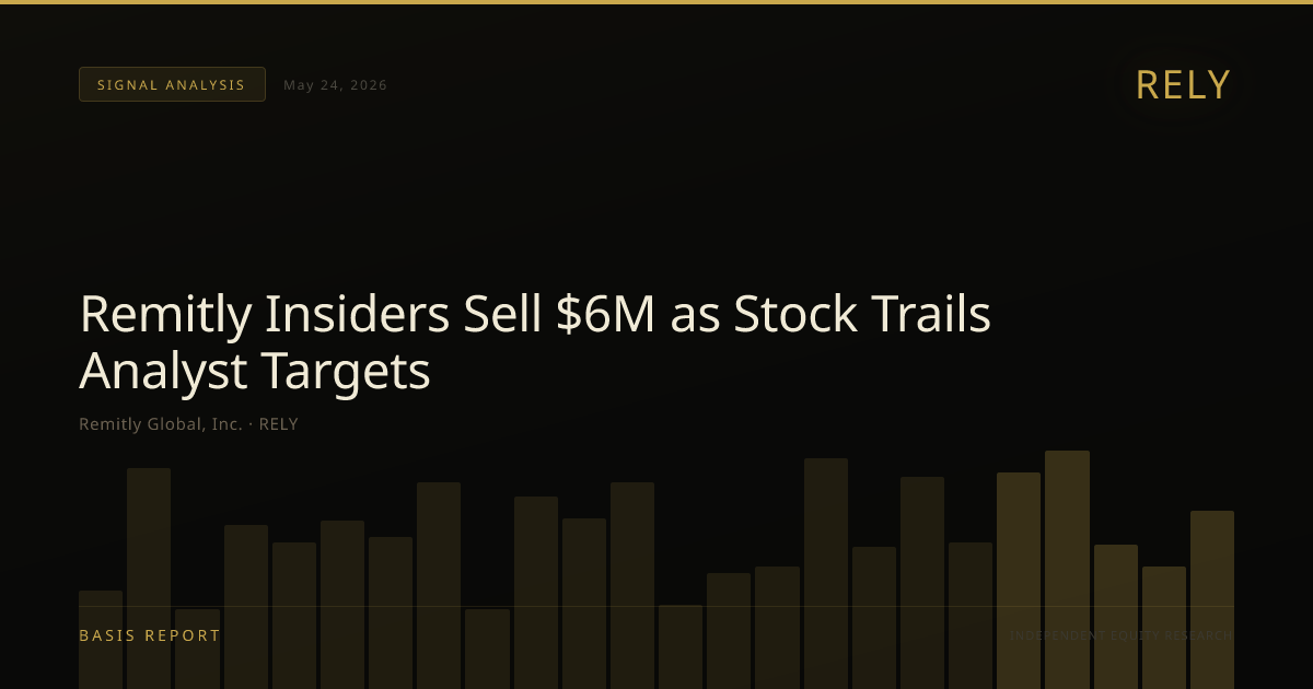 Remitly Global, Inc. (RELY) — stock analysis