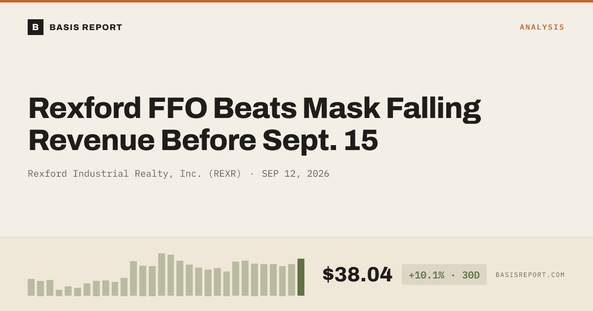 Rexford Industrial Realty, Inc. (REXR) stock analysis