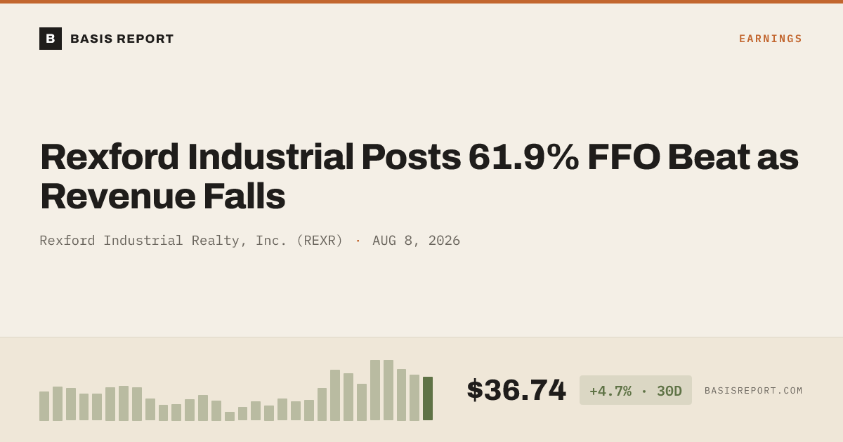 Rexford Industrial Realty, Inc. (REXR) stock analysis