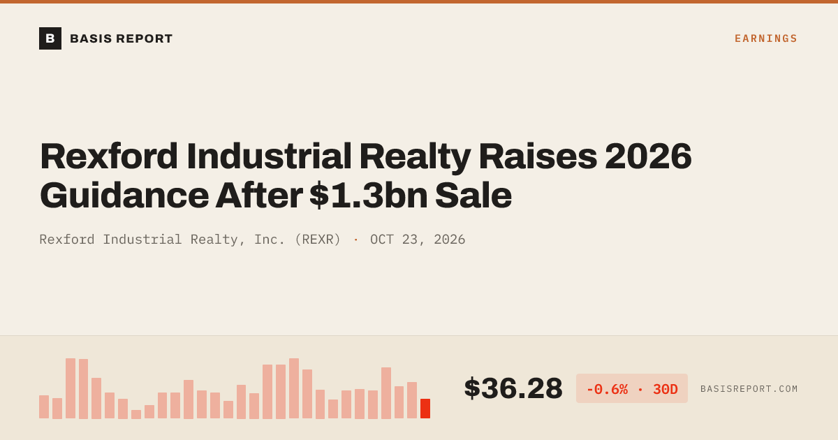Rexford Industrial Realty, Inc. (REXR) — stock analysis