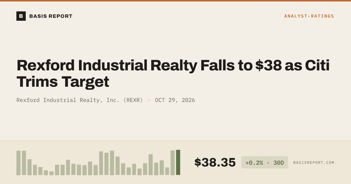 Rexford Industrial Realty, Inc. (REXR) — stock analysis