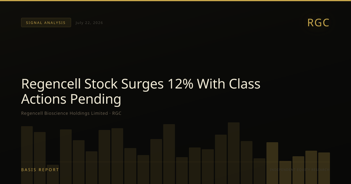 Regencell Bioscience Holdings Limited (RGC) — stock analysis