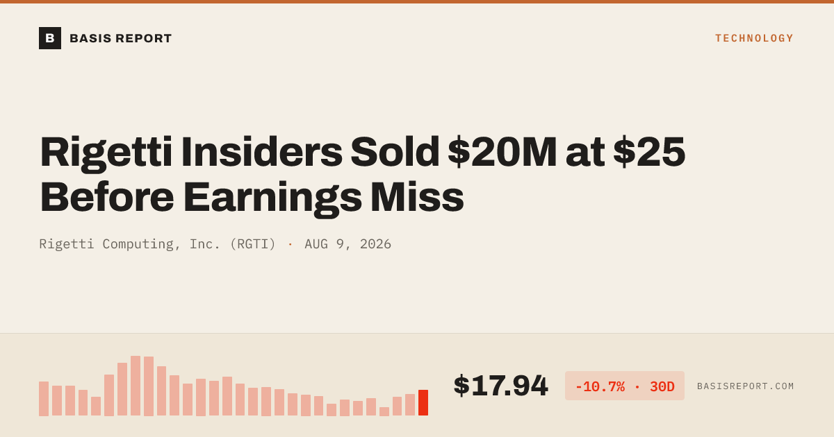 Rigetti Computing, Inc. (RGTI) stock analysis