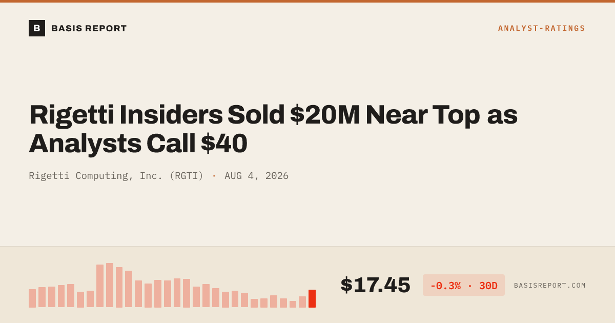 Rigetti Computing, Inc. (RGTI) stock analysis