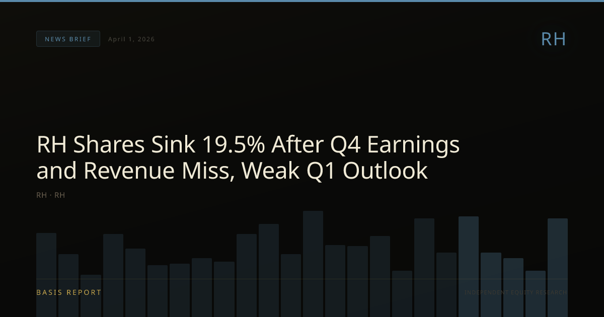 RH (RH) — stock analysis