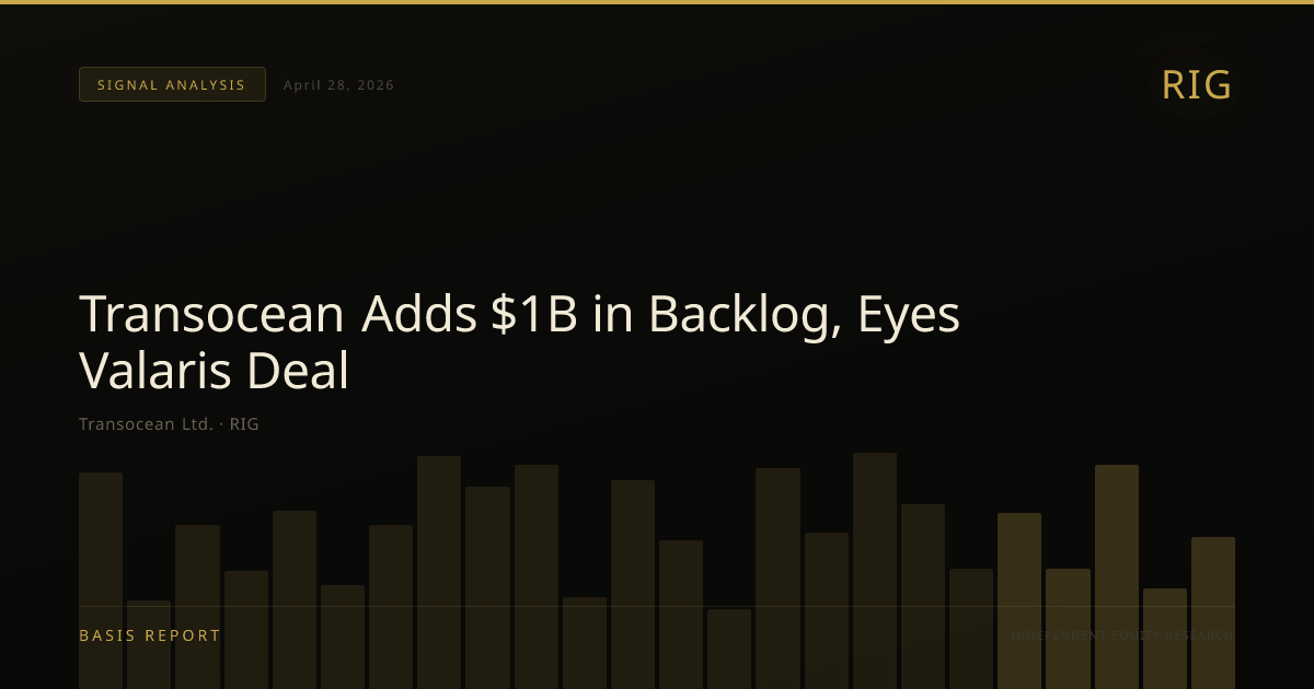 Transocean Ltd. (RIG) — stock analysis
