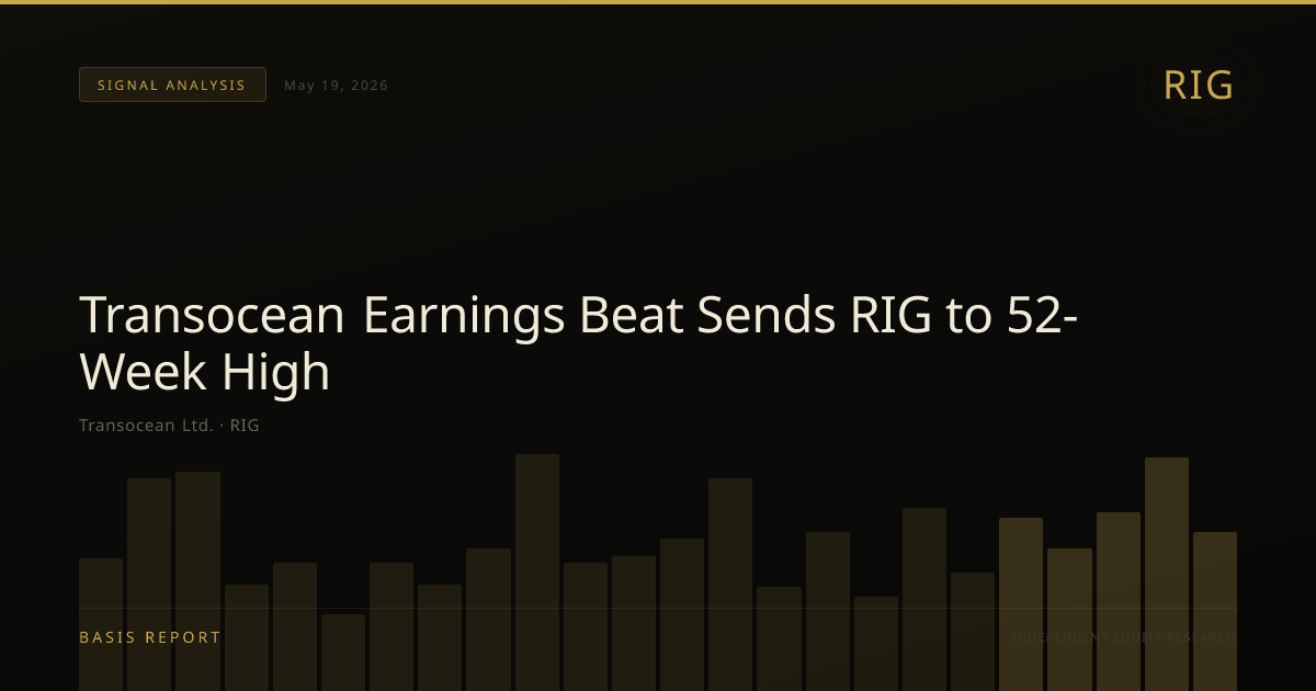 Transocean Ltd. (RIG) — stock analysis