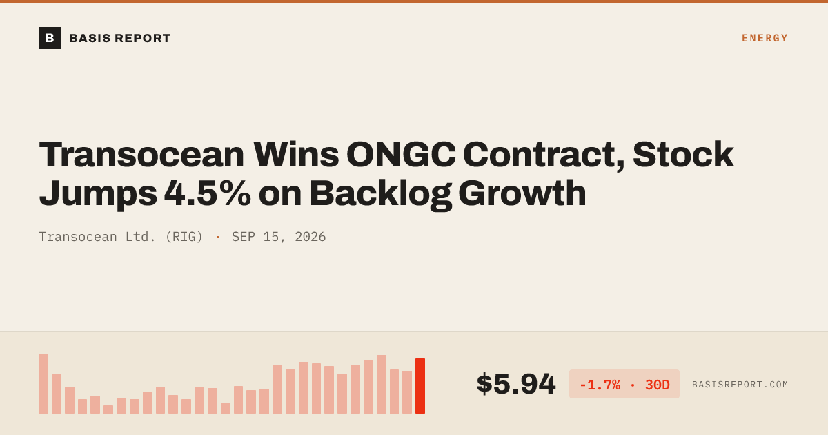 Transocean Ltd. (RIG) — stock analysis