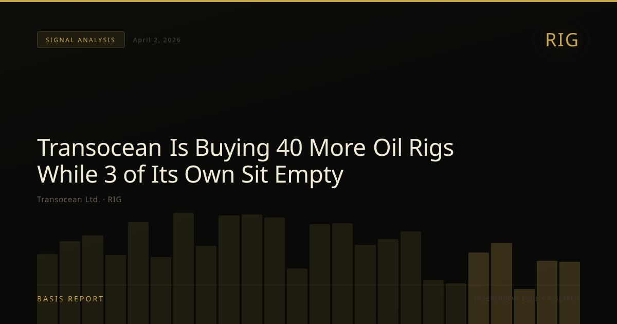 Transocean Ltd. (RIG) — stock analysis