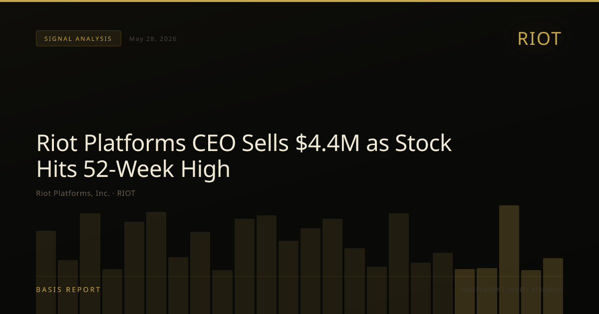 Riot Platforms, Inc. (RIOT) — stock analysis