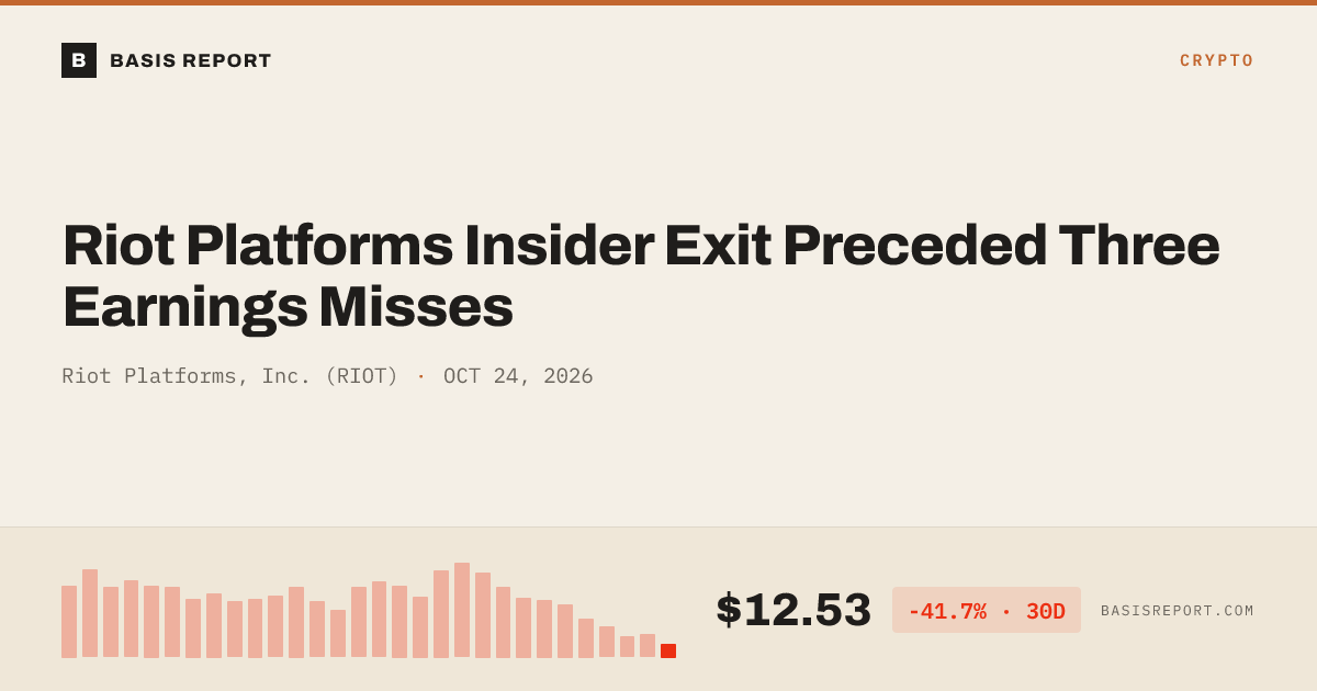 Riot Platforms, Inc. (RIOT) stock analysis