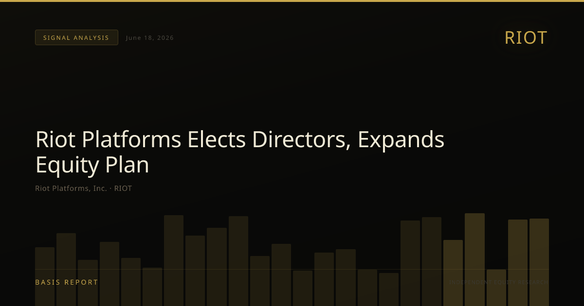 Riot Platforms, Inc. (RIOT) — stock analysis