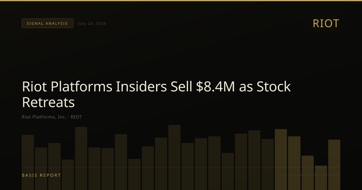 Riot Platforms, Inc. (RIOT) — stock analysis