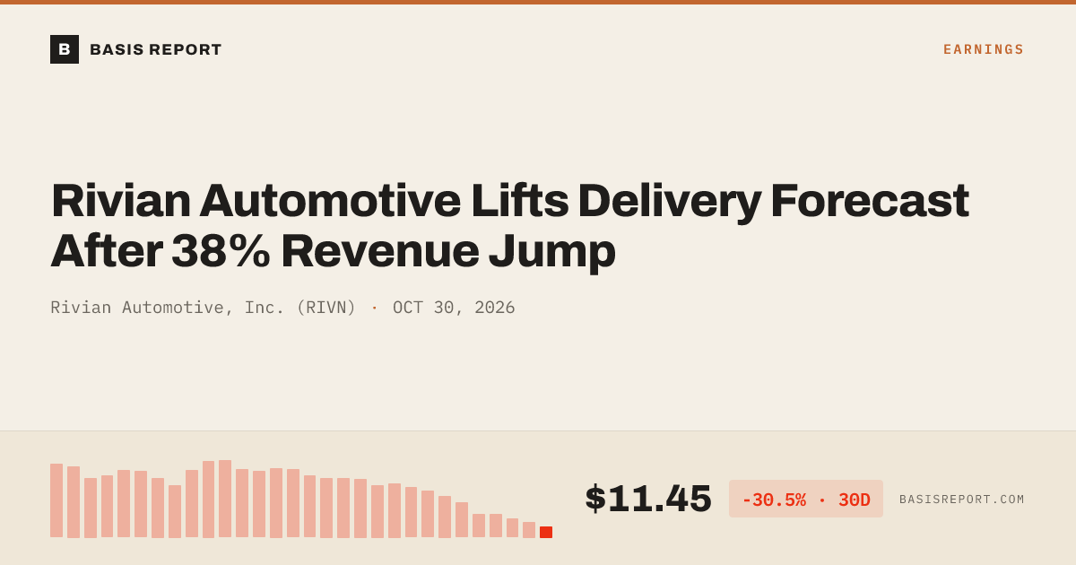 Rivian Automotive, Inc. (RIVN) — stock analysis