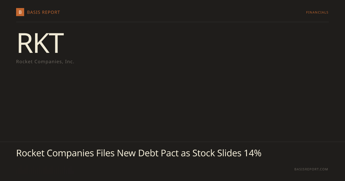 Rocket Companies, Inc. (RKT) — stock analysis