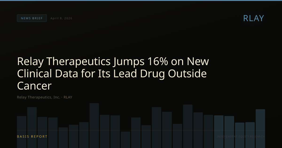 Relay Therapeutics, Inc. (RLAY) — stock analysis