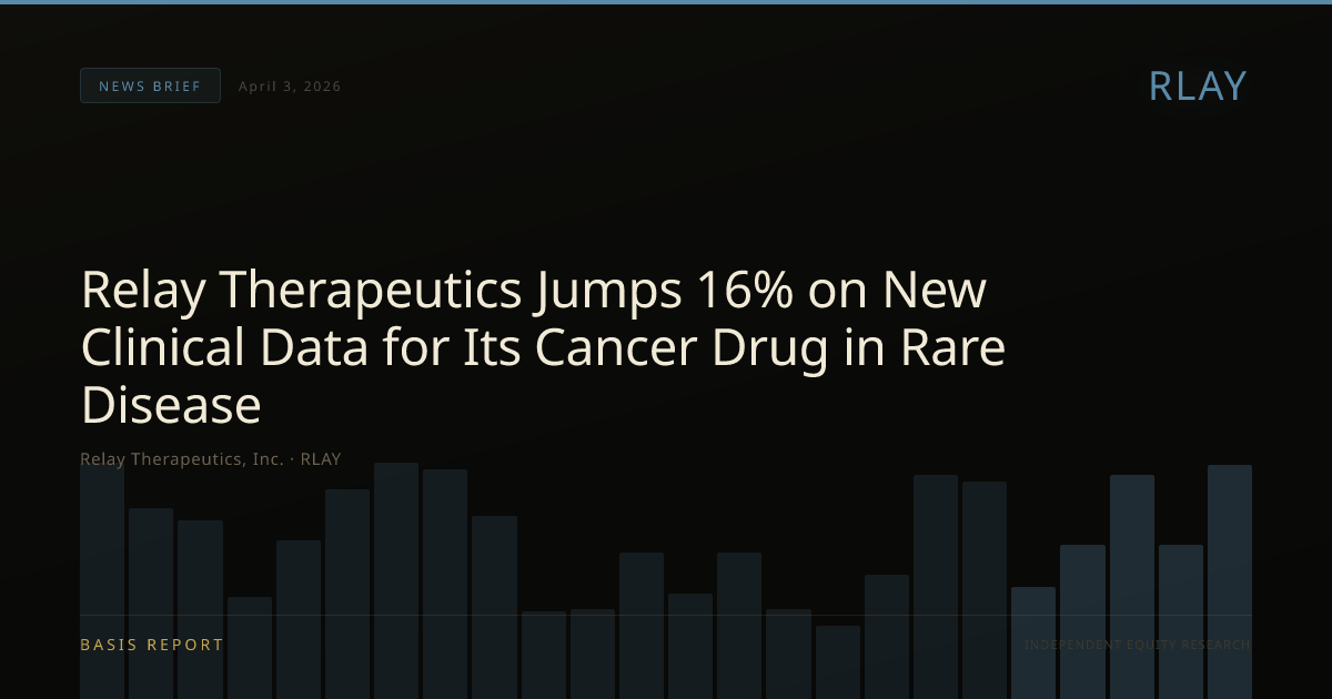Relay Therapeutics, Inc. (RLAY) — stock analysis