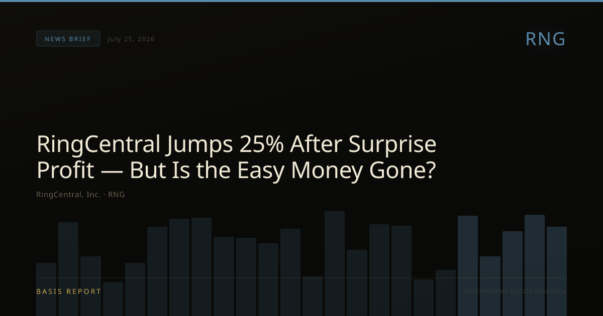 RingCentral, Inc. (RNG) — stock analysis
