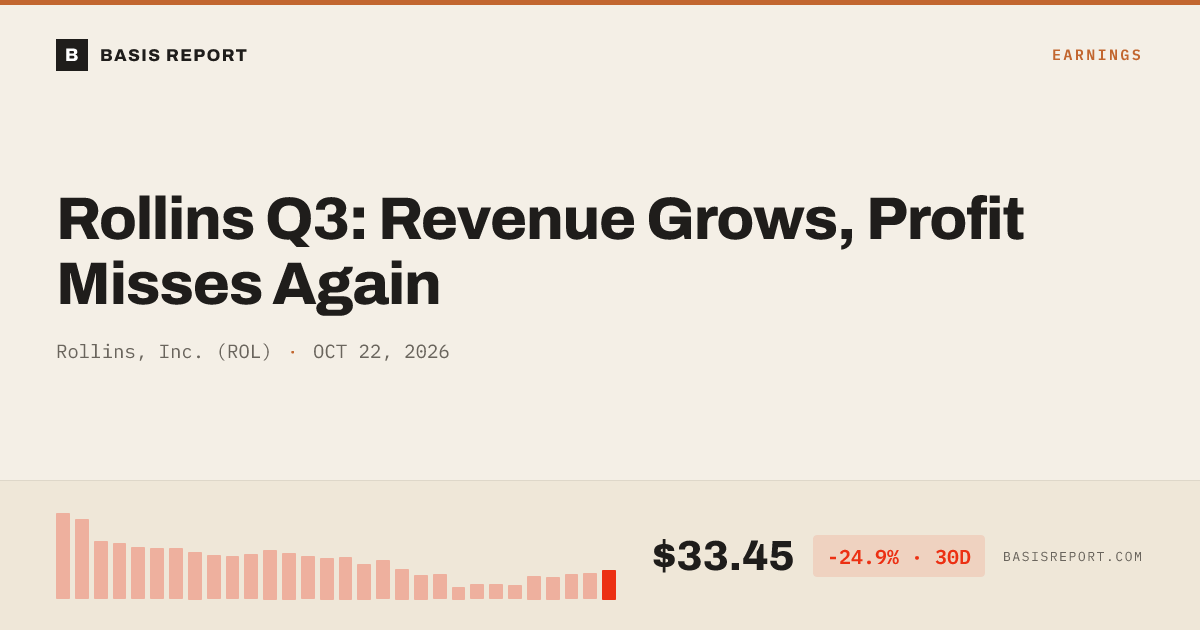 Rollins, Inc. (ROL) stock analysis