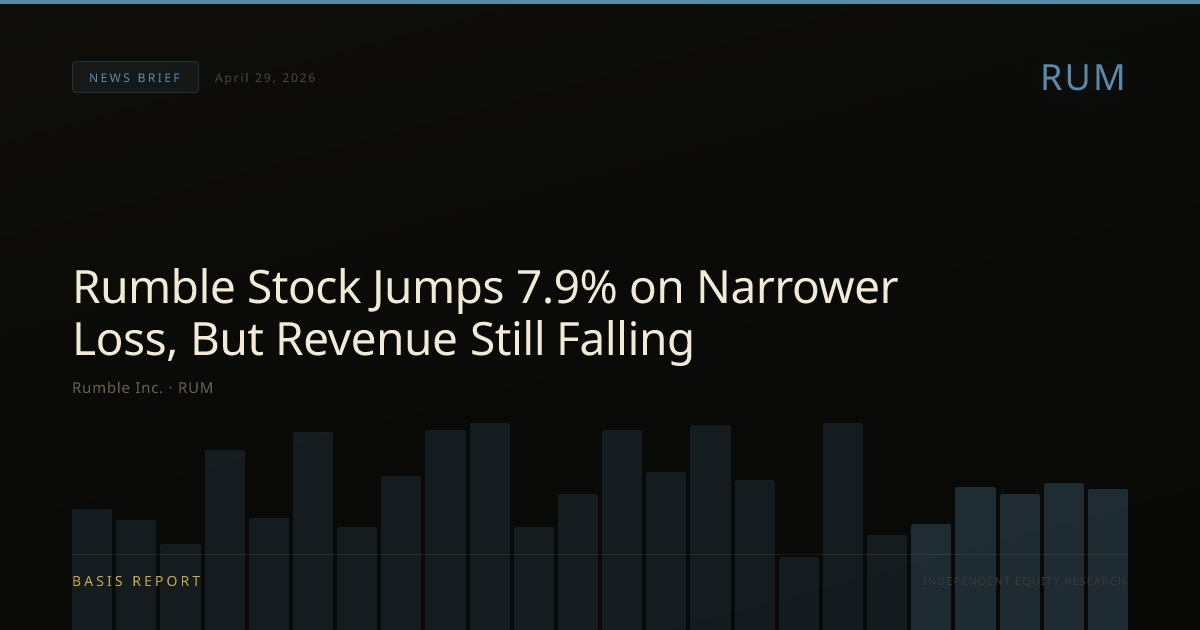 Rumble Inc. (RUM) — stock analysis