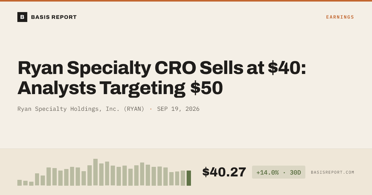 Ryan Specialty Holdings, Inc. (RYAN) stock analysis