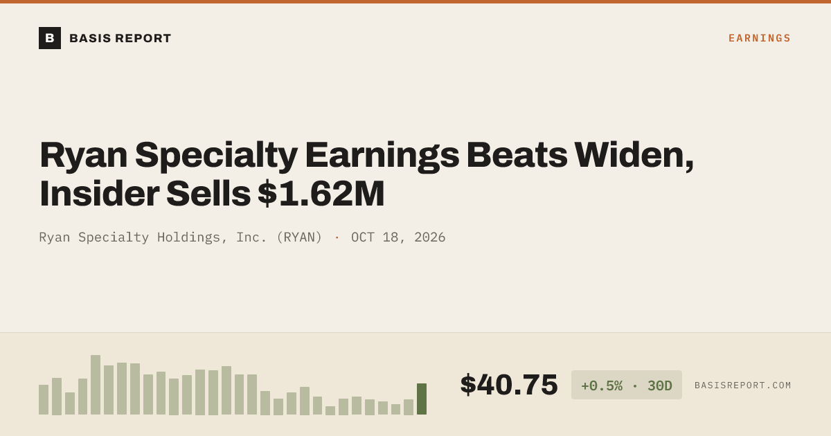 Ryan Specialty Holdings, Inc. (RYAN) stock analysis