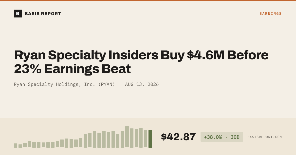 Ryan Specialty Holdings, Inc. (RYAN) stock analysis