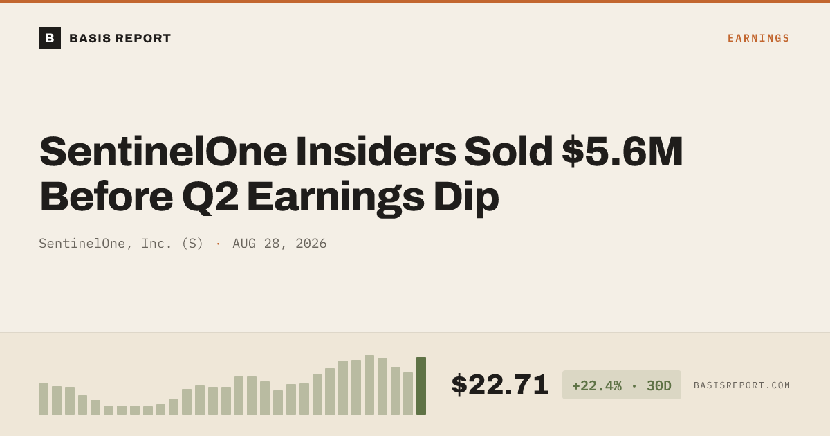 SentinelOne, Inc. (S) stock analysis