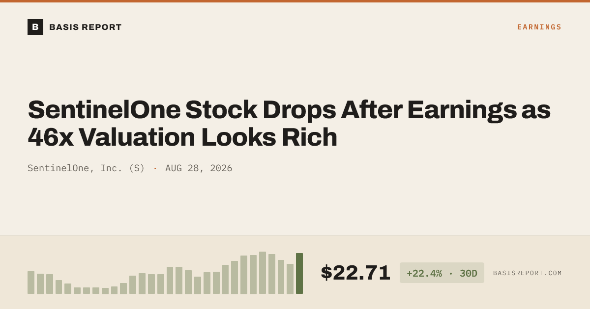 SentinelOne, Inc. (S) — stock analysis
