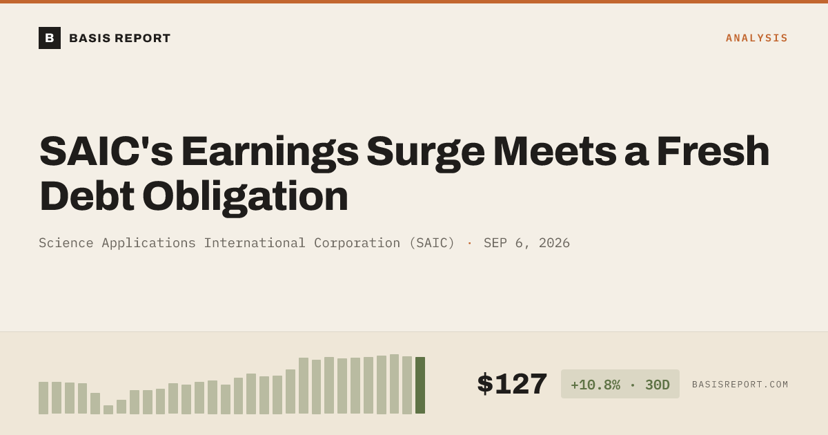 Science Applications International Corporation (SAIC) stock analysis