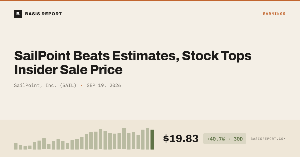 SailPoint, Inc. (SAIL) stock analysis