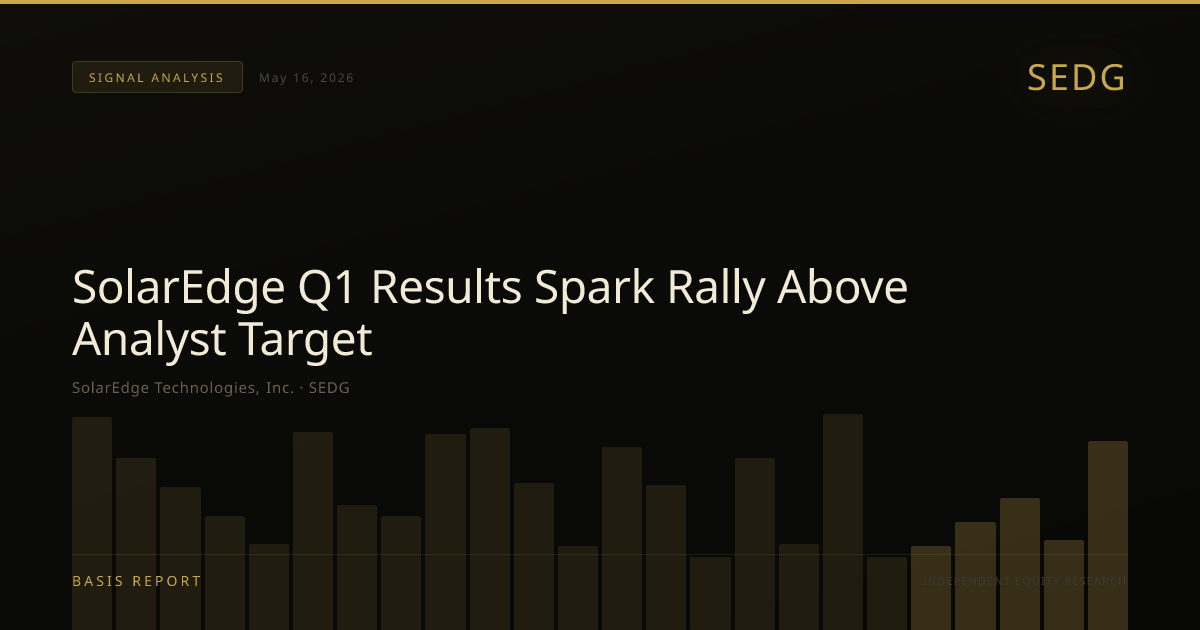 SolarEdge Technologies, Inc. (SEDG) — stock analysis