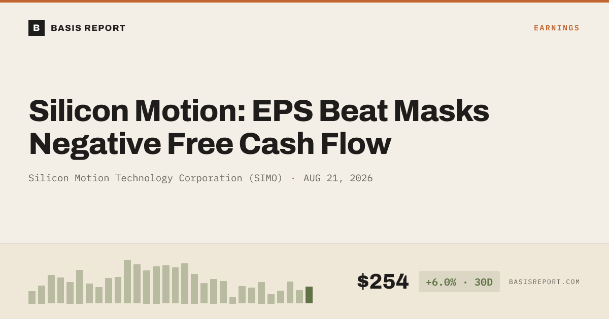 Silicon Motion Technology Corporation (SIMO) stock analysis