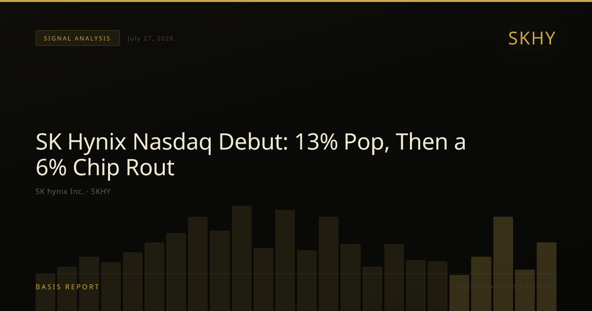 SK hynix Inc. (SKHY) — stock analysis