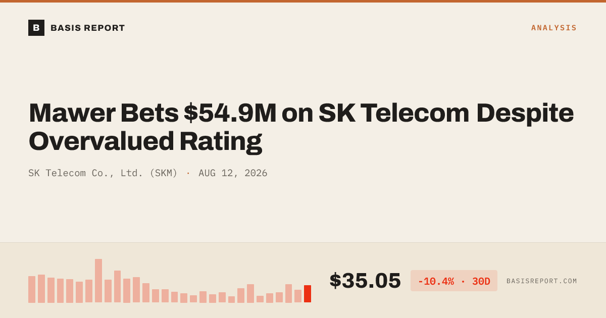SK Telecom Co., Ltd. (SKM) stock analysis