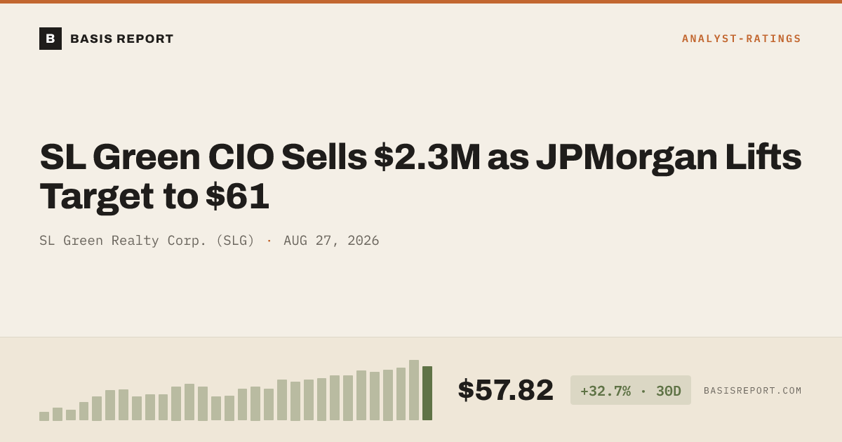 SL Green Realty Corp. (SLG) stock analysis